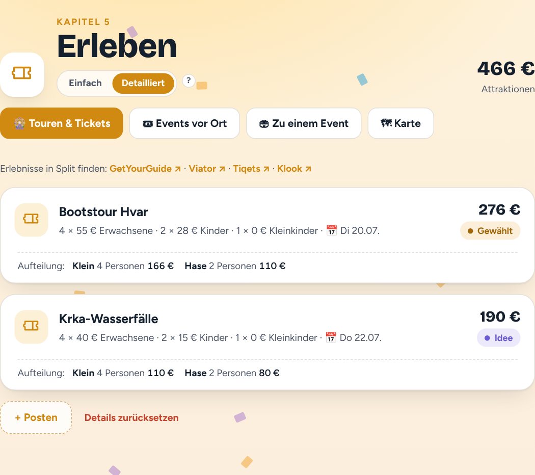 Kapitel Erleben mit zwei Ausflügen, Bootstour gewählt und Krka-Wasserfälle als Idee